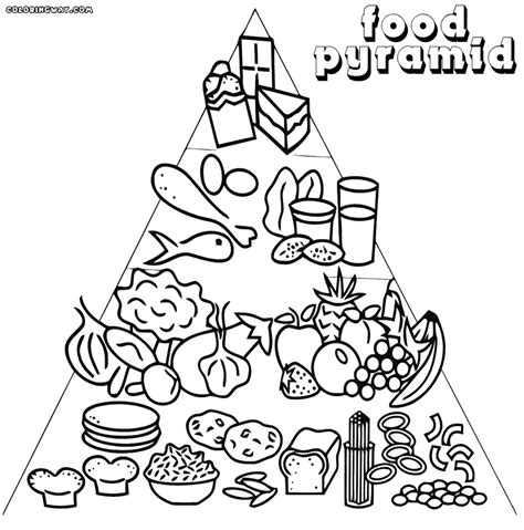 food pyramid coloring page coloring coloringwaycom coloring home