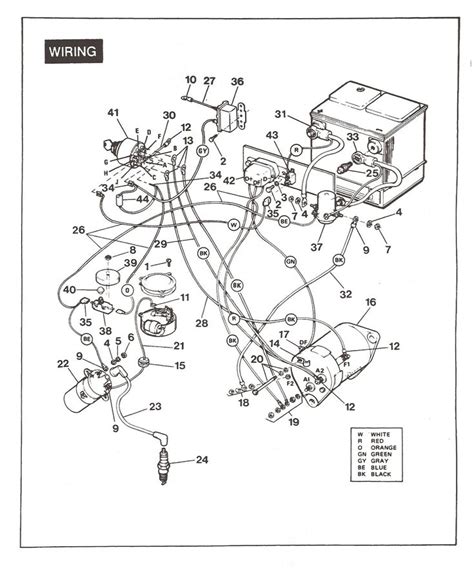 club car wiring diagrams  gas golf cart aisha wiring
