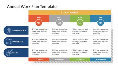 annual work plan template  powerpoint slidemodel