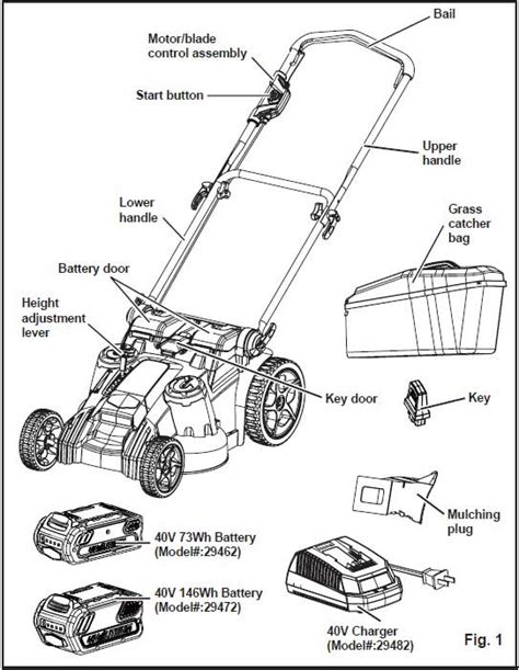 greenworks  electric mower review twin force  max