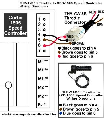 sunl  scooter wiring diagram wiring diagram