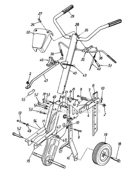 mtd yard machines front tine garden tiller model  garden likes