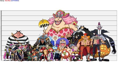 piece character height beta version ronepiece