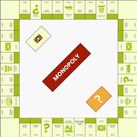 monopoly templates examples edit   templatenet