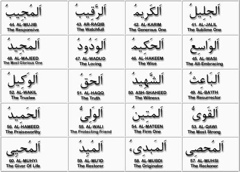 Download Ebook Lafazh Asmaul Husna Teks Arab Latin Dan Terjemah