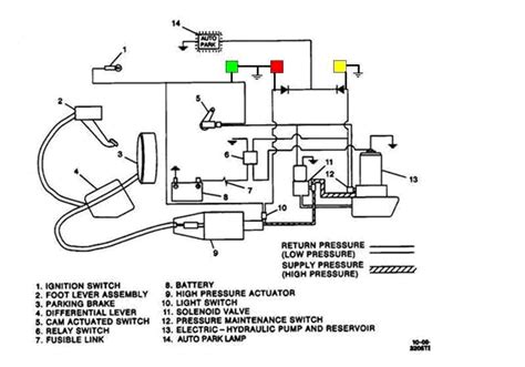 diagram  workhorse chassis wiring diagram mydiagramonline