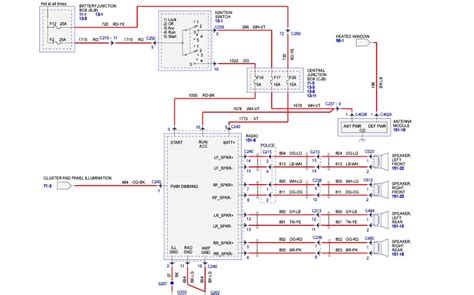 wiring diagram ford crown victoria wiring diagram