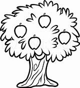 Drvo Nacrtati Kako Baum Basteln Apfelbaum Zeichnen Bäume Pohon Menggambar Mangga Dragoart Obstbäume Malvorlage sketch template
