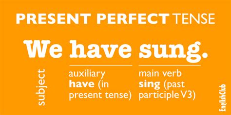 present perfect tense learn english