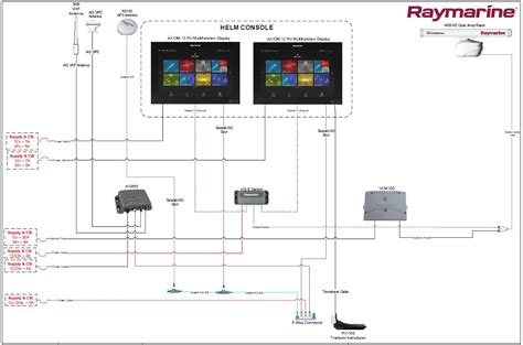 raymarine wiring diagrams  head units