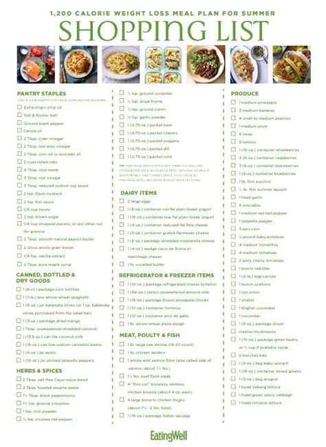 calorie weight loss meal plan  summer eatingwell