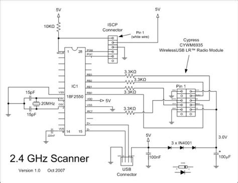 ghz wifi ism band scanner part  description  schematic  pic microcontoller