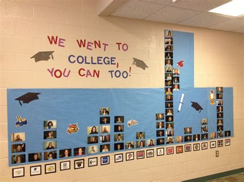 29 best images about career day posters on pinterest football players stem careers and poster