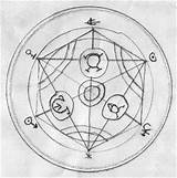 Transmutation sketch template