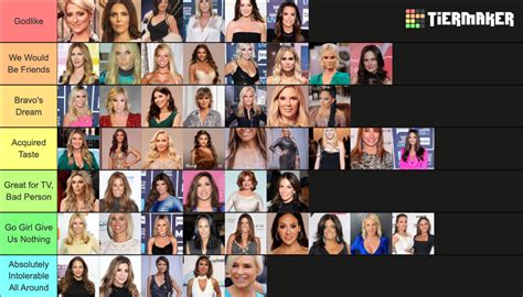 The Best Of Real Housewives Tier List Community Rankings Tiermaker