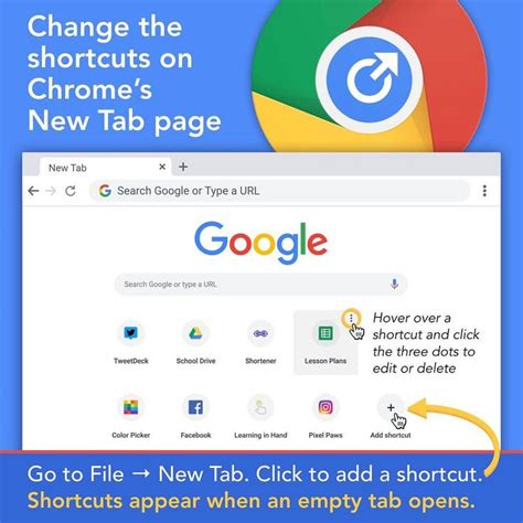 change  shortcuts  chromes  tab page google search page teaching technology chrome web