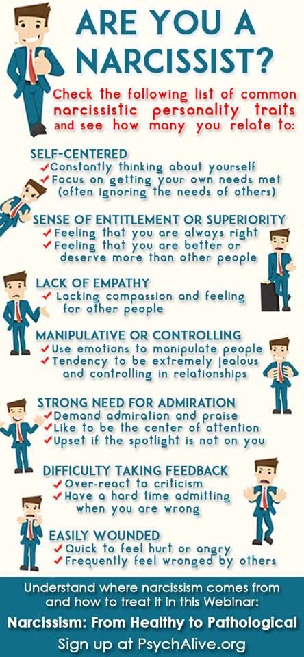 are you a narcissist infographic psychology today