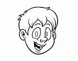 Head Coloring Human Pages Color Face Coloringcrew Colorear Getdrawings sketch template