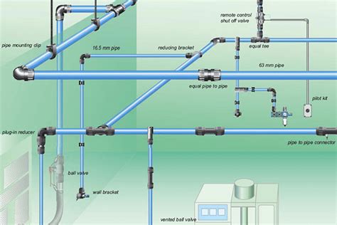 air compressor system diagram pregnancy informations