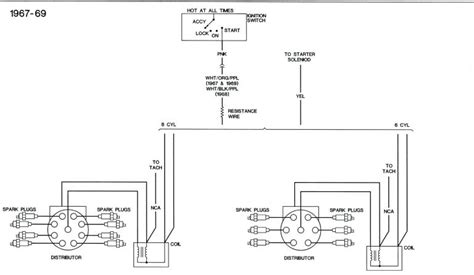 auto bilge pump wiring diagram wiring library rule automatic bilge pump wiring diagram