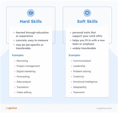 hard  soft skills key differences  examples