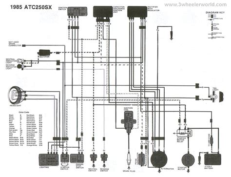 honda fourtrax wiring diagram wiring diagram