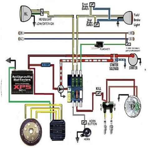 headlight wiring diagram motorcycle wiring diagram