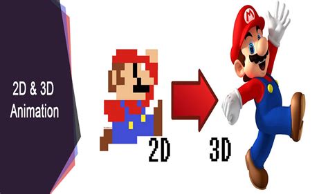 2d Vs 3d Animation — Pros And Cons Kreate Technologies Llp