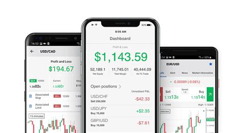 Best Forex Trading Apps 2023 Make Sure It Has These Features