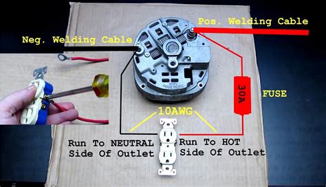 wiring battery  alternator  wiring diagram bantuanbpjscom