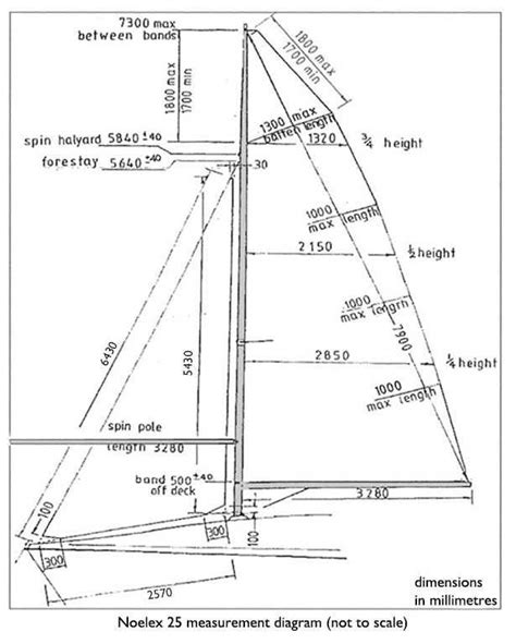 laser sailboat google search laser sailboat small sailboats sailing