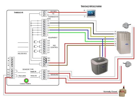 carrier thermostat wiring diagram carrier thermostat wiring color code architectural wiring