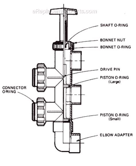 hayward spx multiport valve oem replacement parts  ereplacementpartscom