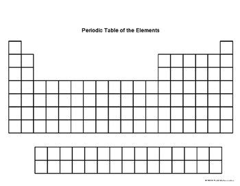 blank periodic table periodic table printable periodic table