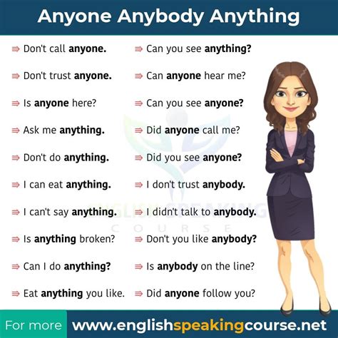 basic english grammar