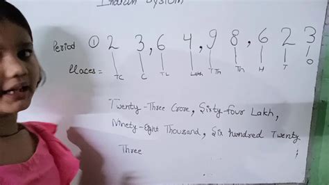 indian  international numbers system youtube