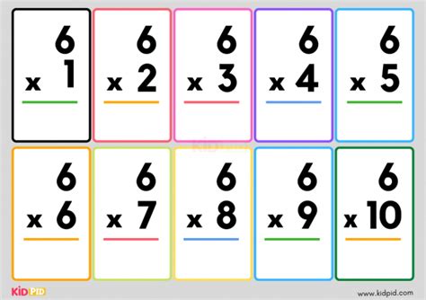 multiplication colorful flashcard sheets kidpid
