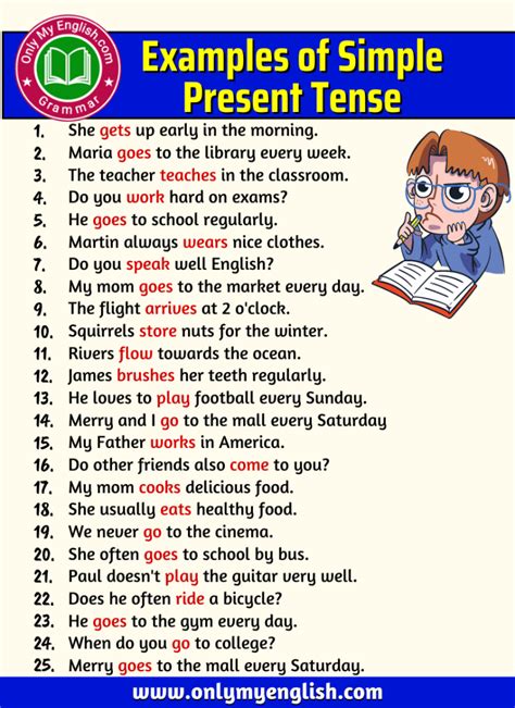examples  simple present tense sentences onlymyenglishcom