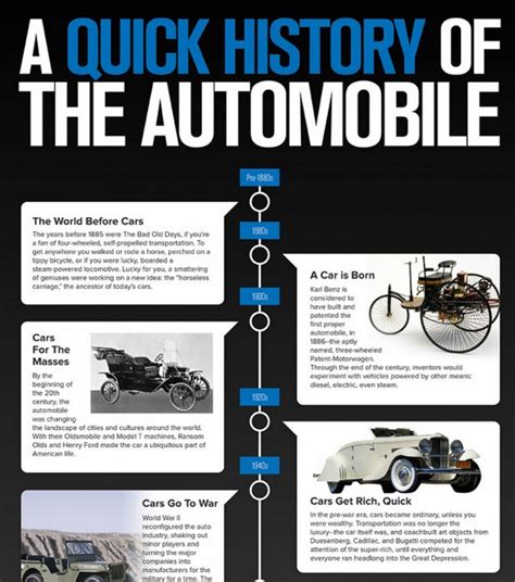 quick history   automobile infographic automobile infographic history automobile