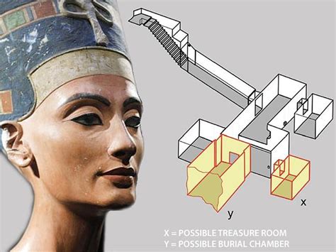 Antinous The Gay God Nefertiti In Tut S Tomb Theory Gets