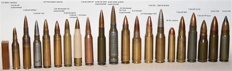 Ammunition Gallery ~ Just Share For Guns Specifications