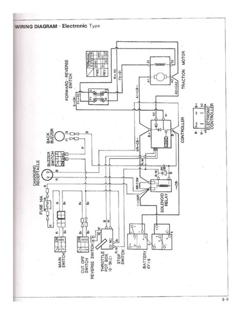 hyundai golf cart wiring diagram  wiring diagram sample