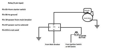 pin starter relay wiring diagram   gambrco