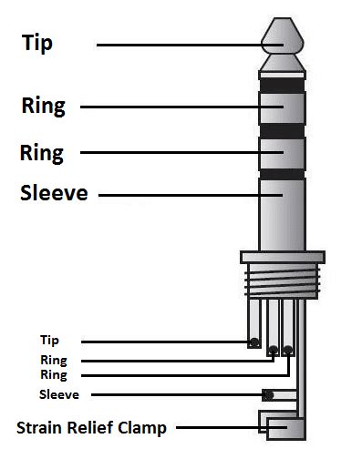 trrs  trs wiring diagram wiring diagram pictures