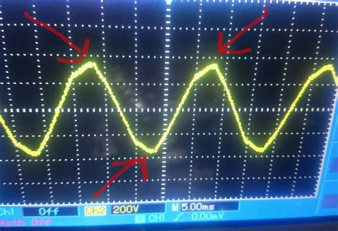 electronic mains voltage waveform  oscilloscope valuable tech notes