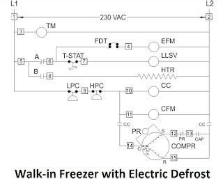 mechanical marine systems engineering walk  cooler wiring diagram walk  freezer