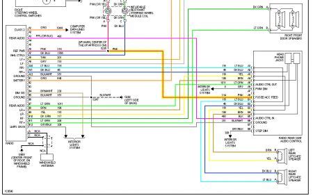 tahoe radio wire diagram general wiring diagram