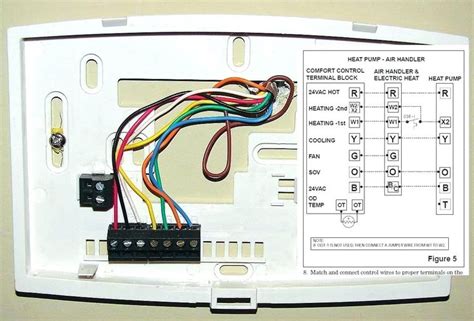 carrier furnace thermostat wiring diagram good diagram