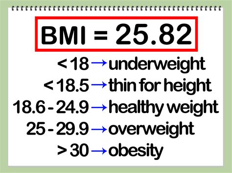 bmi wikihow