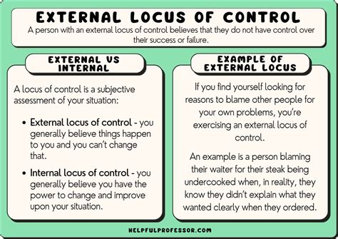 external controls